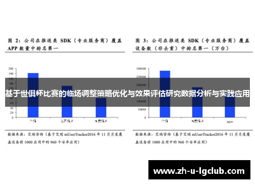 基于世俱杯比赛的临场调整策略优化与效果评估研究数据分析与实践应用 基于世俱杯比赛的临场调整策略优化与效果评估研究数据分析与实践应用