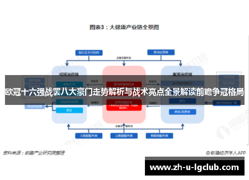 欧冠十六强战罢八大豪门走势解析与战术亮点全景解读前瞻争冠格局 欧冠十六强战罢八大豪门走势解析与战术亮点全景解读前瞻争冠格局