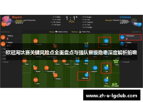 欧冠淘汰赛关键风险点全面盘点与强队晋级隐患深度解析前瞻