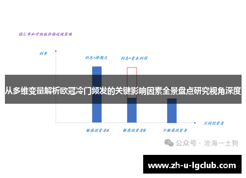 从多维变量解析欧冠冷门频发的关键影响因素全景盘点研究视角深度