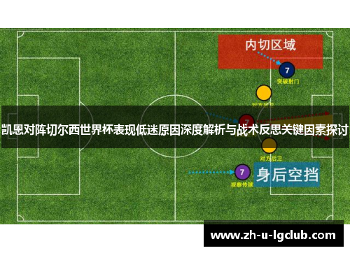 凯恩对阵切尔西世界杯表现低迷原因深度解析与战术反思关键因素探讨