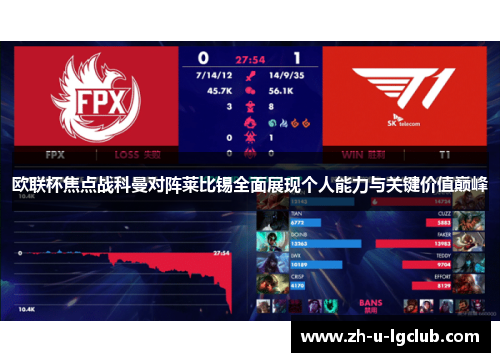 欧联杯焦点战科曼对阵莱比锡全面展现个人能力与关键价值巅峰 欧联杯焦点战科曼对阵莱比锡全面展现个人能力与关键价值巅峰